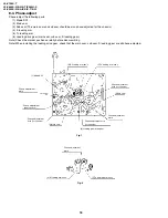 Preview for 18 page of Sharp ViewcamZ VL-Z700S-T Service Manual