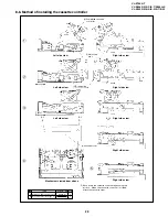 Preview for 23 page of Sharp ViewcamZ VL-Z700S-T Service Manual