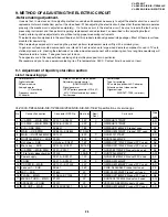 Preview for 25 page of Sharp ViewcamZ VL-Z700S-T Service Manual