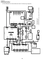 Preview for 26 page of Sharp ViewcamZ VL-Z700S-T Service Manual