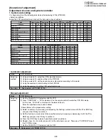 Preview for 29 page of Sharp ViewcamZ VL-Z700S-T Service Manual