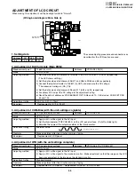 Preview for 33 page of Sharp ViewcamZ VL-Z700S-T Service Manual