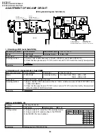 Preview for 34 page of Sharp ViewcamZ VL-Z700S-T Service Manual