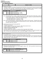 Preview for 40 page of Sharp ViewcamZ VL-Z700S-T Service Manual