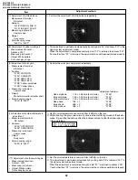 Preview for 42 page of Sharp ViewcamZ VL-Z700S-T Service Manual