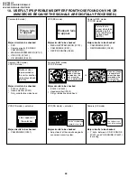 Preview for 44 page of Sharp ViewcamZ VL-Z700S-T Service Manual