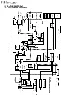 Preview for 48 page of Sharp ViewcamZ VL-Z700S-T Service Manual