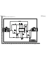 Preview for 93 page of Sharp ViewcamZ VL-Z700S-T Service Manual