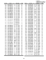 Preview for 117 page of Sharp ViewcamZ VL-Z700S-T Service Manual