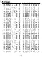 Preview for 118 page of Sharp ViewcamZ VL-Z700S-T Service Manual