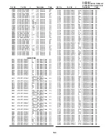 Preview for 119 page of Sharp ViewcamZ VL-Z700S-T Service Manual