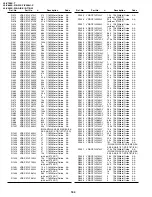 Preview for 120 page of Sharp ViewcamZ VL-Z700S-T Service Manual