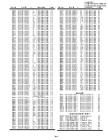 Preview for 121 page of Sharp ViewcamZ VL-Z700S-T Service Manual