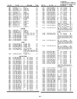 Preview for 123 page of Sharp ViewcamZ VL-Z700S-T Service Manual