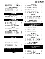 Preview for 127 page of Sharp ViewcamZ VL-Z700S-T Service Manual