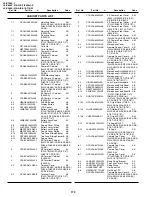 Preview for 130 page of Sharp ViewcamZ VL-Z700S-T Service Manual