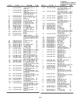 Preview for 131 page of Sharp ViewcamZ VL-Z700S-T Service Manual