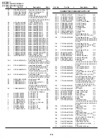 Preview for 132 page of Sharp ViewcamZ VL-Z700S-T Service Manual