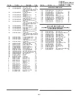 Preview for 133 page of Sharp ViewcamZ VL-Z700S-T Service Manual