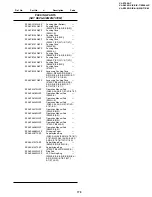 Preview for 135 page of Sharp ViewcamZ VL-Z700S-T Service Manual