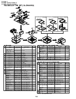 Preview for 142 page of Sharp ViewcamZ VL-Z700S-T Service Manual