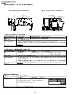 Preview for 34 page of Sharp ViewcamZ VL-Z7E Service Manual