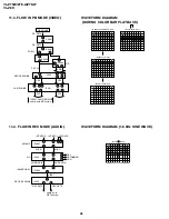 Preview for 46 page of Sharp ViewcamZ VL-Z7E Service Manual