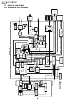 Preview for 48 page of Sharp ViewcamZ VL-Z7E Service Manual