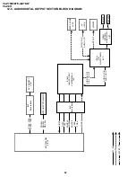 Preview for 52 page of Sharp ViewcamZ VL-Z7E Service Manual