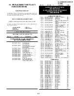 Preview for 104 page of Sharp ViewcamZ VL-Z7E Service Manual