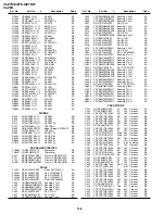 Preview for 105 page of Sharp ViewcamZ VL-Z7E Service Manual