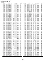 Preview for 107 page of Sharp ViewcamZ VL-Z7E Service Manual