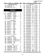 Preview for 112 page of Sharp ViewcamZ VL-Z7E Service Manual