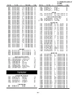 Preview for 114 page of Sharp ViewcamZ VL-Z7E Service Manual