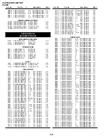 Preview for 115 page of Sharp ViewcamZ VL-Z7E Service Manual