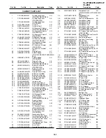 Preview for 118 page of Sharp ViewcamZ VL-Z7E Service Manual