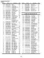 Preview for 119 page of Sharp ViewcamZ VL-Z7E Service Manual