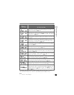 Preview for 15 page of Sharp ViewcamZ VL-Z7S Operation Manual