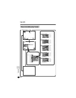 Preview for 116 page of Sharp ViewcamZ VL-Z7S Operation Manual