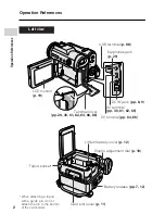 Предварительный просмотр 14 страницы Sharp ViewcamZ VL-Z8H Operation Manual