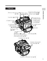 Предварительный просмотр 15 страницы Sharp ViewcamZ VL-Z8H Operation Manual