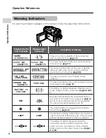 Предварительный просмотр 16 страницы Sharp ViewcamZ VL-Z8H Operation Manual