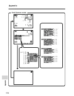 Предварительный просмотр 122 страницы Sharp ViewcamZ VL-Z8H Operation Manual