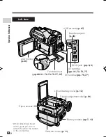 Предварительный просмотр 12 страницы Sharp ViewcamZ VL-Z950E-A Operation Manual