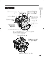 Предварительный просмотр 13 страницы Sharp ViewcamZ VL-Z950E-A Operation Manual