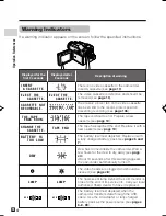 Предварительный просмотр 14 страницы Sharp ViewcamZ VL-Z950E-A Operation Manual