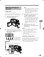 Preview for 41 page of Sharp ViewcamZ VL-Z950E-A Operation Manual