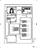 Предварительный просмотр 129 страницы Sharp ViewcamZ VL-Z950E-A Operation Manual