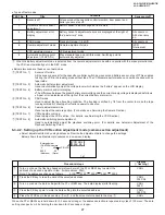 Preview for 27 page of Sharp VL-A10K Service Manual