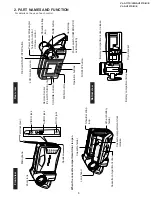 Предварительный просмотр 3 страницы Sharp VL-A111S/H/E Service Manual